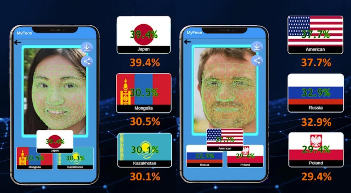 MyFace - Free App to Estimate Nation by Your Face